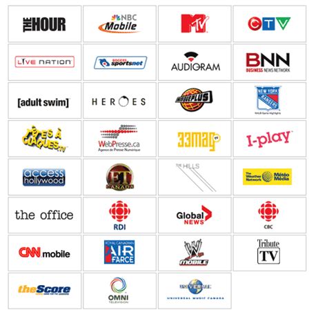 rogers basic tv channel list.